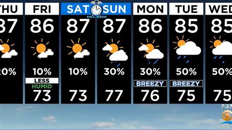 miami forecast 10 day|miami temperature this week.